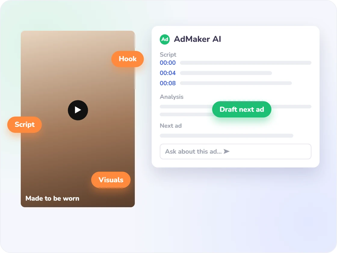 用 AdMaker AI 分析图片和视频广告